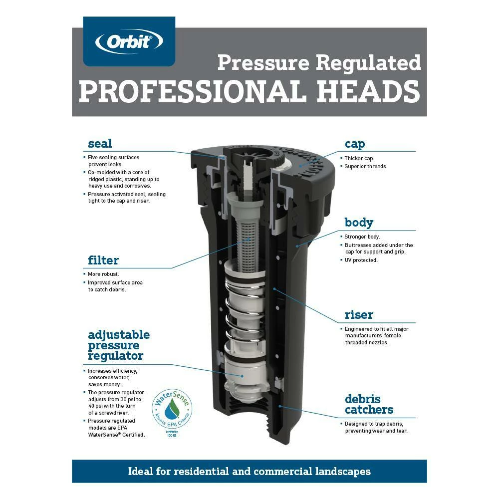 Orbit 4 in. Professional Pressure Regulated Spray Head Sprinkler with 15 ft. Adjustable Nozzle 2 Orbit 4 in. Professional Pressure Regulated Spray Head Sprinkler with 15 ft. Adjustable Nozzle - Image 2