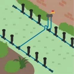 Orbit In-Ground 1/2-Inch Sprinkler System with Hose Faucet Timer 14 Orbit In-Ground 1/2-Inch Sprinkler System with Hose Faucet Timer -Spring Hill Nurseries Shop orbit sprinkler fittings 50020 a0 1000